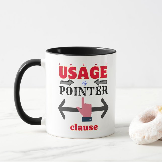 Användning är pekare i Cobol-programmering Mugg (Med munk)