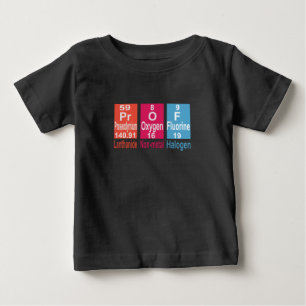 ANVÄNDNING AV INSLAG PÅ PERIODISKA BORD FÖR SPE T SHIRT