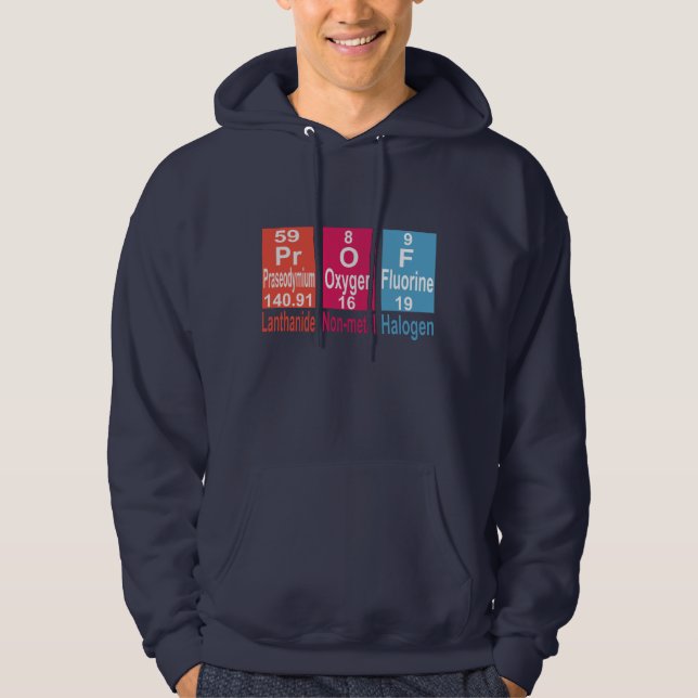 ANVÄNDNING AV INSLAG PÅ PERIODISKA BORD FÖR SPELPR HOODIE (Framsida)