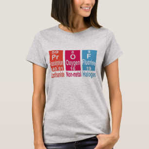 ANVÄNDNING AV INSLAG PÅ PERIODISKA BORD FÖR SPELPR T SHIRT