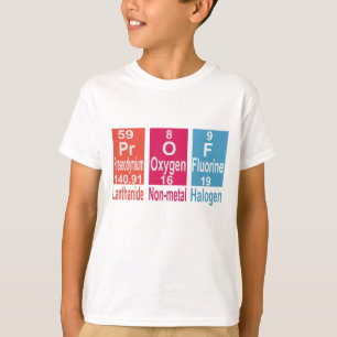 ANVÄNDNING AV INSLAG PÅ PERIODISKA BORD FÖR SPELPR T SHIRT
