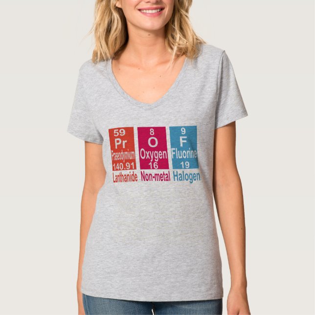 ANVÄNDNING AV INSLAG PÅ PERIODISKA BORD FÖR SPELPR T SHIRT (Framsida)