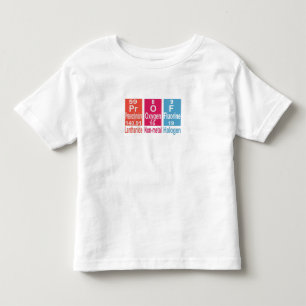 ANVÄNDNING AV INSLAG PÅ PERIODISKA BORD FÖR SPELPR T SHIRT