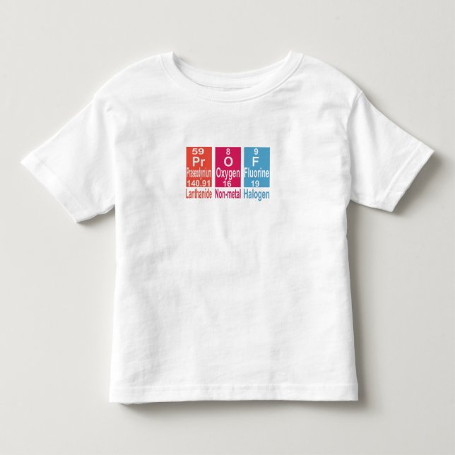 ANVÄNDNING AV INSLAG PÅ PERIODISKA BORD FÖR SPELPR T SHIRT (Framsida)