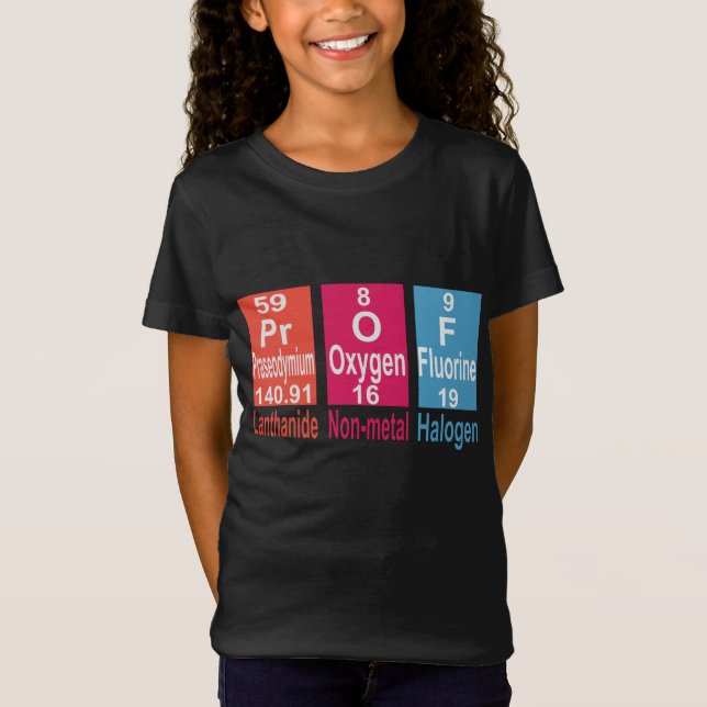 ANVÄNDNING AV INSLAG PÅ PERIODISKA BORD FÖR SPELPR T SHIRT (Framsida)