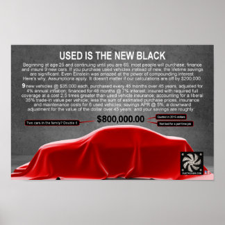 ANVÄNDS ÄR DEN NYA BLACK POSTER