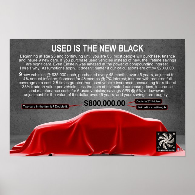 ANVÄNDS ÄR DEN NYA BLACK POSTER (Framsidan)