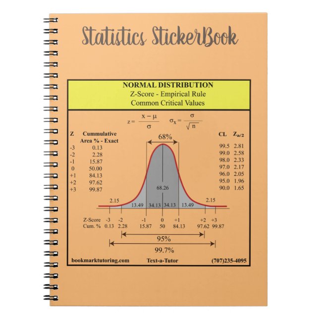 AP- och College Statistics - bärbar dator Anteckningsbok (Framsidan)