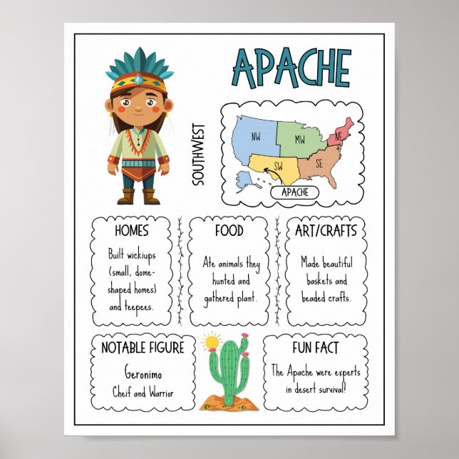 Apache Native American Tribe Klassrumsaffisch Poster (Framsidan)