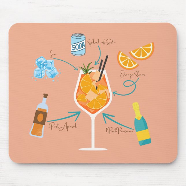 Aperol-recept Musmatta (Framsidan)