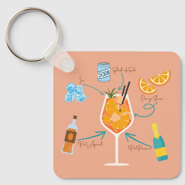 Aperol-recept Nyckelring (Framsida)