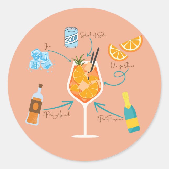 Aperol-recept Runt Klistermärke (Framsida)