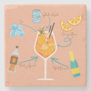 Aperol-recept Stenunderlägg