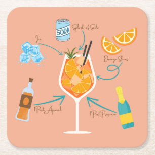 Aperol-recept Underlägg Papper Kvadrat