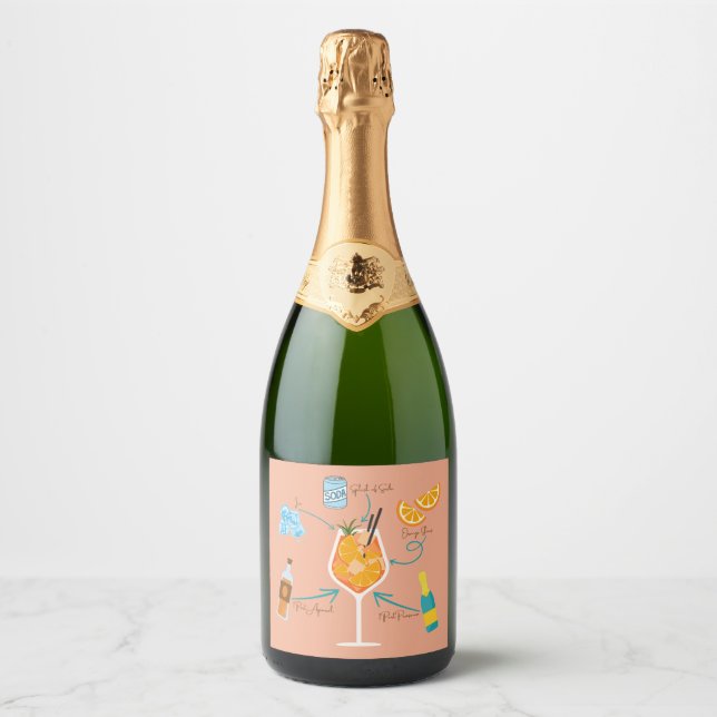 Aperol Recipe (Framsida)