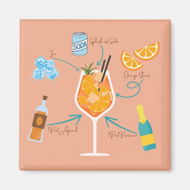 Aperol Recipe Cruise Door Magnet (Framsidan)