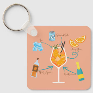 Aperol Recipe Nyckelring