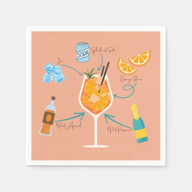 Aperol Recipe Pappersservett (Framsidan)