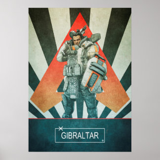 apexteckenförklaringar poster