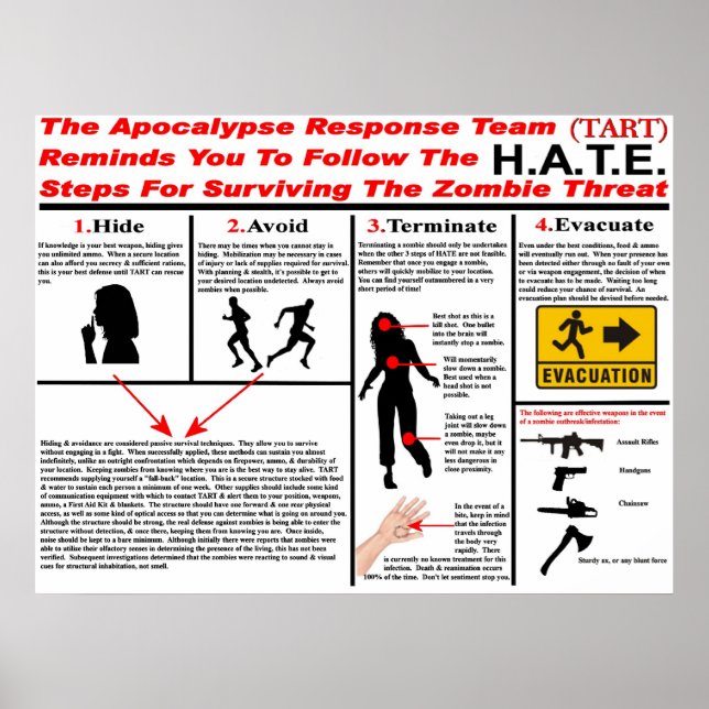 Apocalypse Response Team Poster (Framsidan)