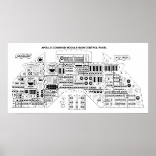 Apollo befaller kontrollbordet poster