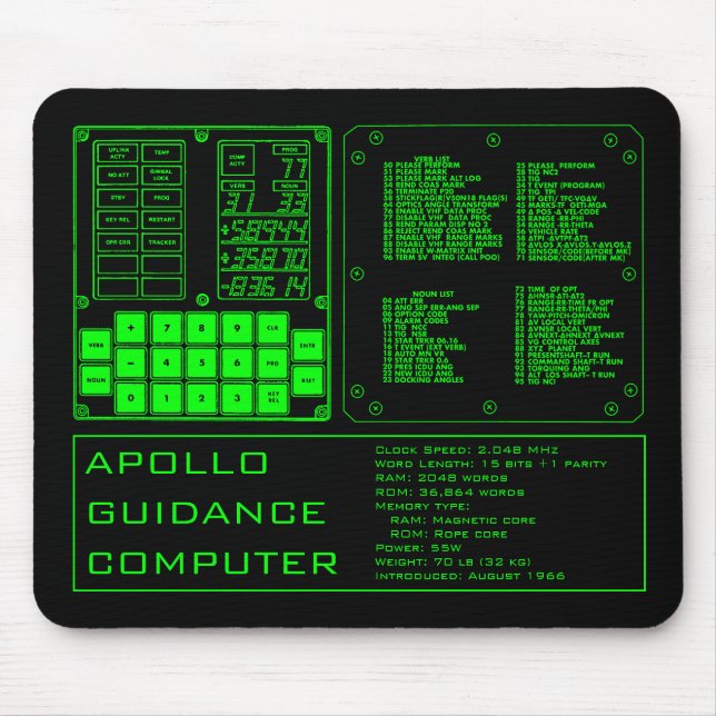 Apollo Guidance Computer Mouse Pad Musmatta (Framsidan)