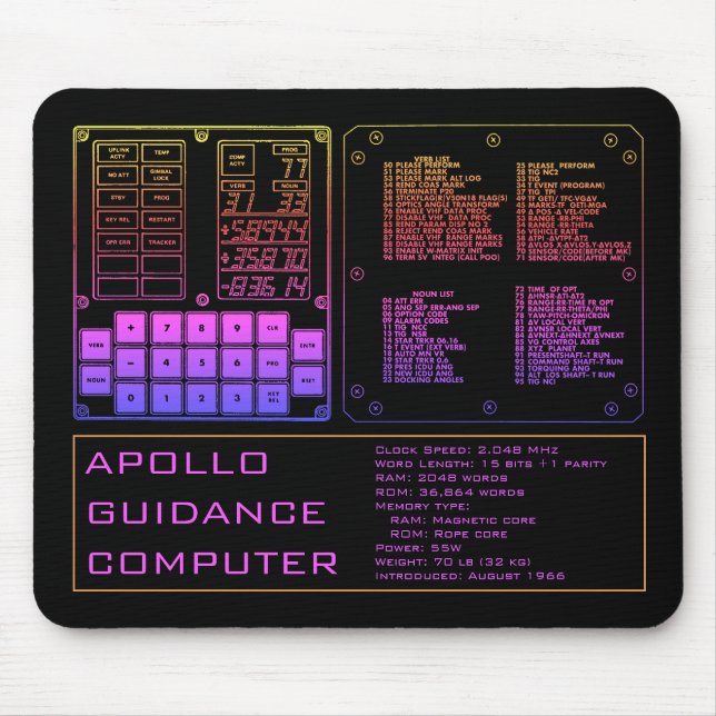 Apollo Guidance Computer Mouse Pad Musmatta (Framsidan)