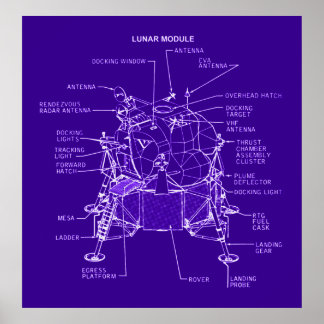 Apollo Lunar Module-modeller Poster
