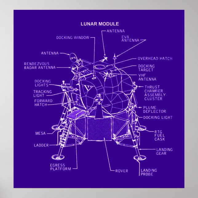 Apollo Lunar Module-modeller Poster (Framsidan)
