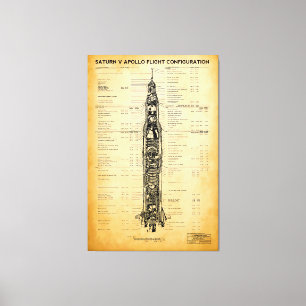APOLLO Måne Uppdrag SATURN V Rocket Blueprint 1967 Canvastryck