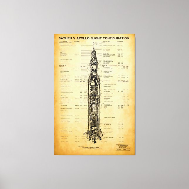 APOLLO Måne Uppdrag SATURN V Rocket Blueprint 1967 Canvastryck (Framsida)
