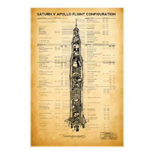 APOLLO Måne Uppdrag SATURN V Rocket Blueprint 1967 Fototryck