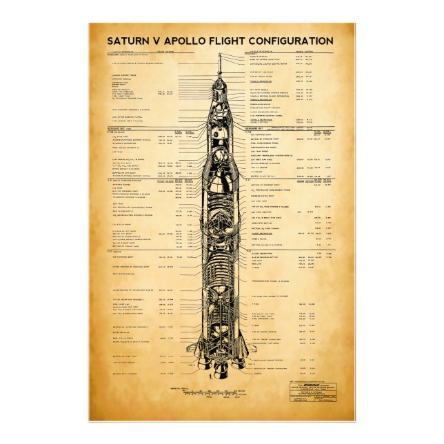 APOLLO Måne Uppdrag SATURN V Rocket Blueprint 1967 Fototryck (Framsidan)