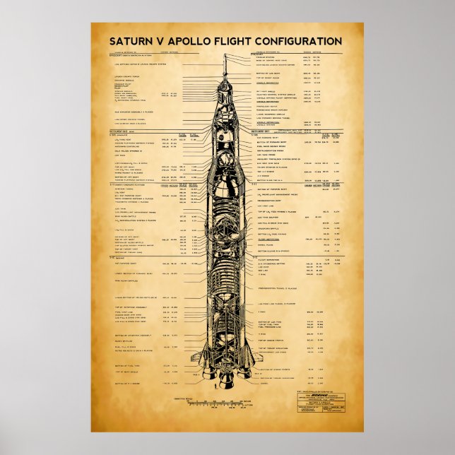 APOLLO Måne Uppdrag SATURN V Rocket Blueprint 1967 Poster (Framsidan)