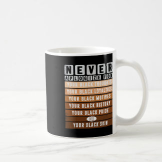 Apologize Black History Month Blm Melanin Pride Af Kaffemugg