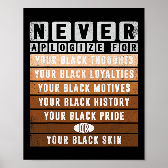 Apologize Black History Month Blm Melanin Pride Af Poster (Framsidan)