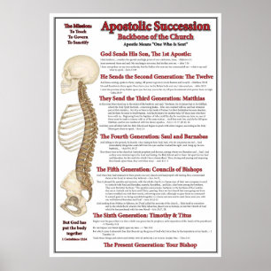 Apostolisk succession - Kristus kropps ryggrad Poster