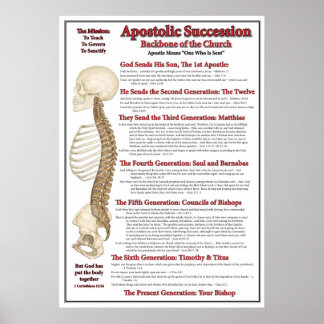 Apostolisk succession - Kristus kropps ryggrad Poster