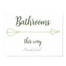 Apple Grönt Bathrooms På det här sättet