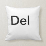 Apple Mac Facebook Google Squidoo Ebay kudder Kudde<br><div class="desc">För alla datorälskare ut där,  mot efterkrav alla dem! Ctl Alt Del Flik!</div>