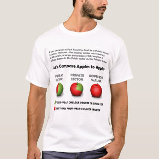 Äpplen till äpplen t-shirt