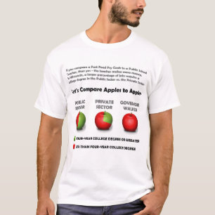 Äpplen till äpplen tee