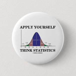 Applicera sig Yourself tänkastatistik (sätta en Knapp