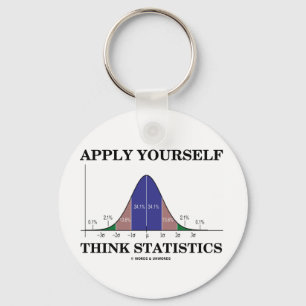 Applicera sig Yourself tänkastatistik (sätta en Nyckelring