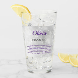 April Birthstone Diamond-design Glaskopp