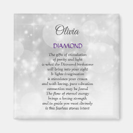 April Birthstone Diamond-design Magnet