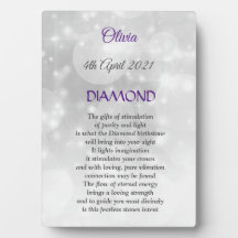 April Birthstone Diamond Plaque med Easel