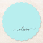 Aqua Blue Teal Modern Script Girly Monogram Namn Underlägg Papper<br><div class="desc">Aqua Blue Teal Simple Script Monogram Namn Pappra Underlägg. Det gör perfekt studenten,  födelsedag,  bröllop,  möhippa,  årsdag,  babydusch eller bachelorette-fest till någon som glam lyx och chic stilar.</div>