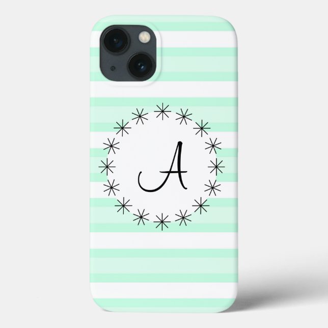 Aqua Rand "Monogram" iPad Mini fodral (Baksida)