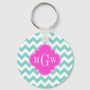 Aqua Vit Chevron Hot Rosa Quatrefoil 3 Monogram Nyckelring